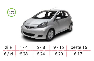 Inchirieri auto Toyota Aygo de la 17 €/zi